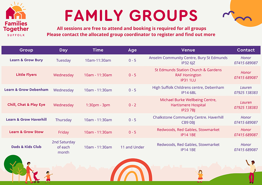Family Support Groups